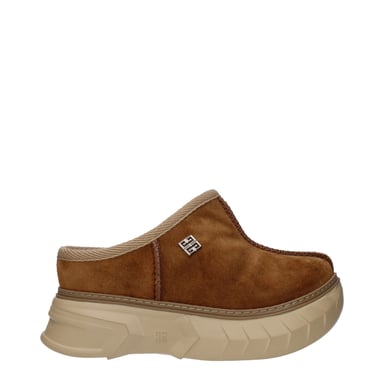 Mules Plataforma Slipon