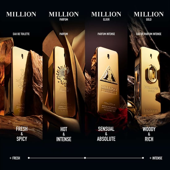 Rabanne 1 Million Elixir Intenso Fragancia Para Hombre 200ml - Image 4
