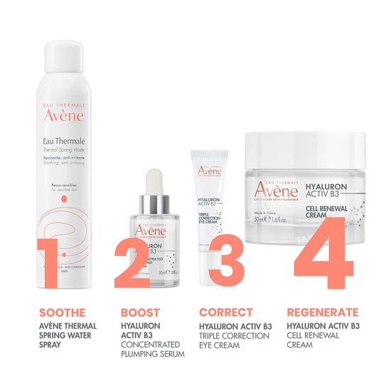 Crema de Renovación Celular Avène Hyaluron Activ B3 para Piel Radiante - Image 6
