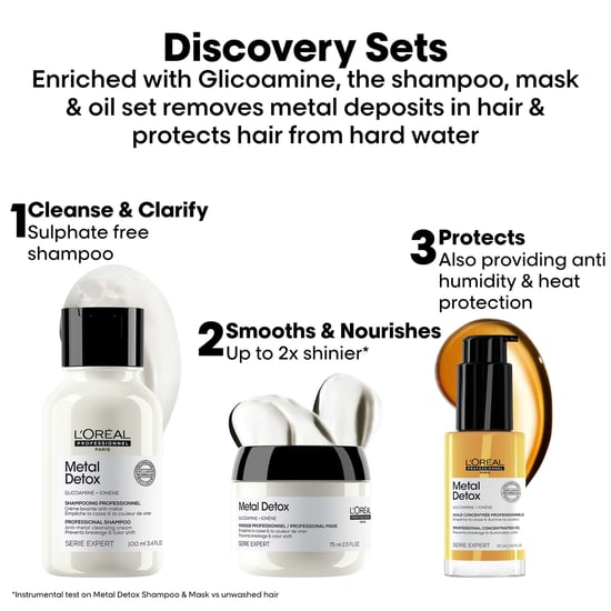 Kit Mini Trio Metal Detox de L'Oréal Professionnel para Protección del Cabello - Image 2