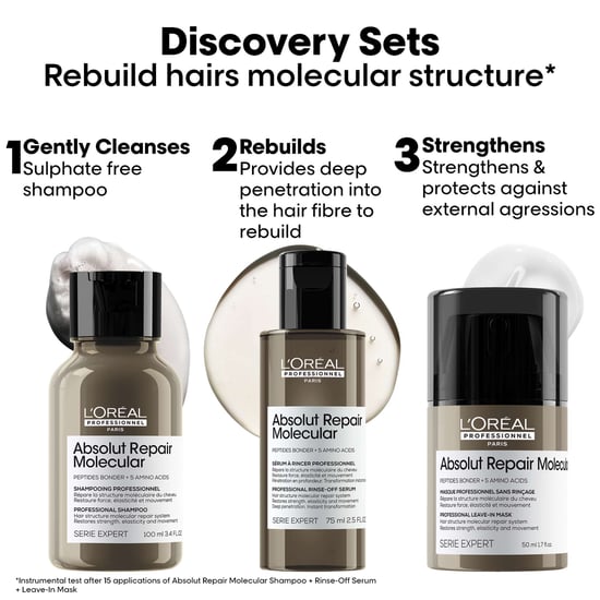 L'Oréal Professionnel Kit Mini Trio Absolut Repair Molecular para Cabello Severamente Dañado - Image 2