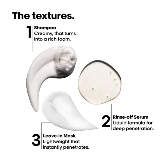 L'Oréal Professionnel Kit Mini Trio Absolut Repair Molecular para Cabello Severamente Dañado - Image 6