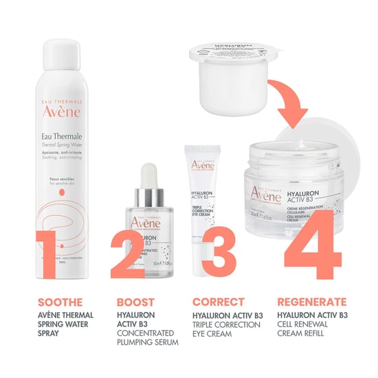 Recarga de Crema de Renovación Celular Avène Hyaluron Activ B3 para Piel Joven - Image 6