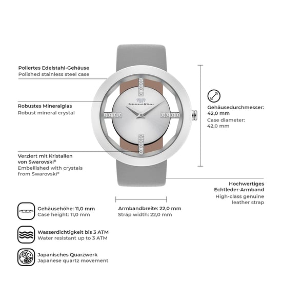 Rhodenwald Söhne Stainless steel Watch - Image 2