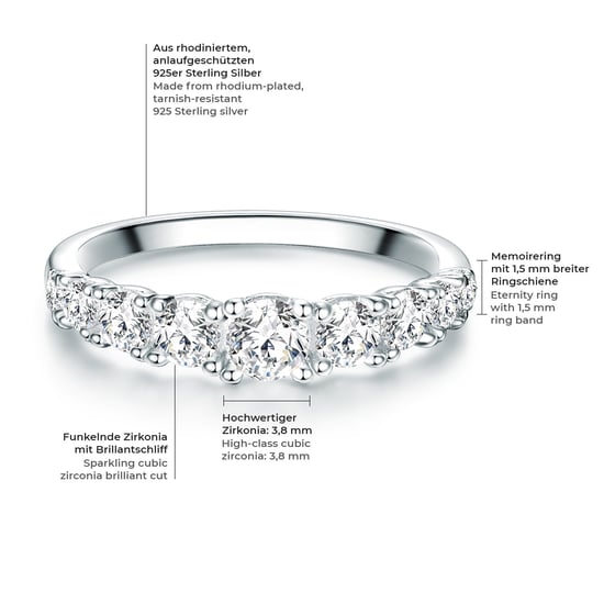 Trilani Female Sterling Silver Ring - Image 2