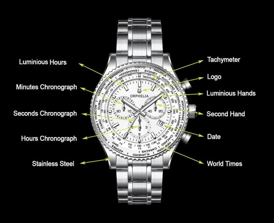 Orphelia Master Men's Silver Watch OR82702 - Image 4