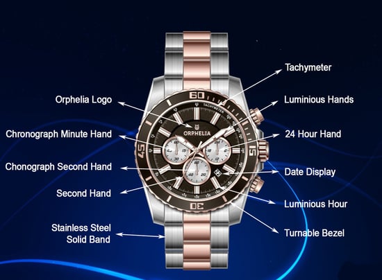 Orphelia New Wave Men's Multicolour Watch OR82601 - Image 4