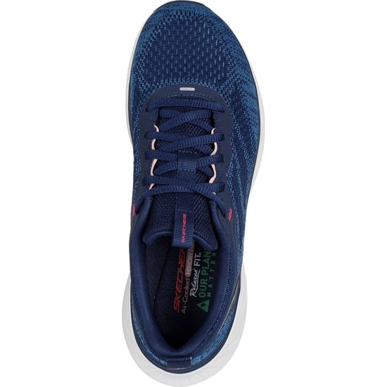 Edgeride Power Flow Trainers - Image 3