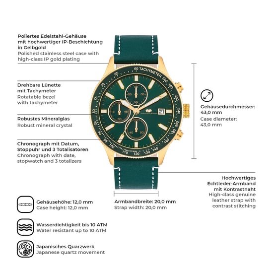 Rhodenwald Söhne Stainless steel Watch - Image 2