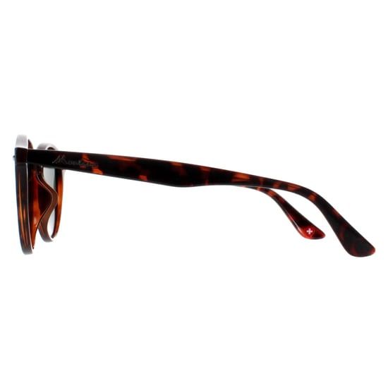 Montana Round Womens Turtle G15 Polarized MP20