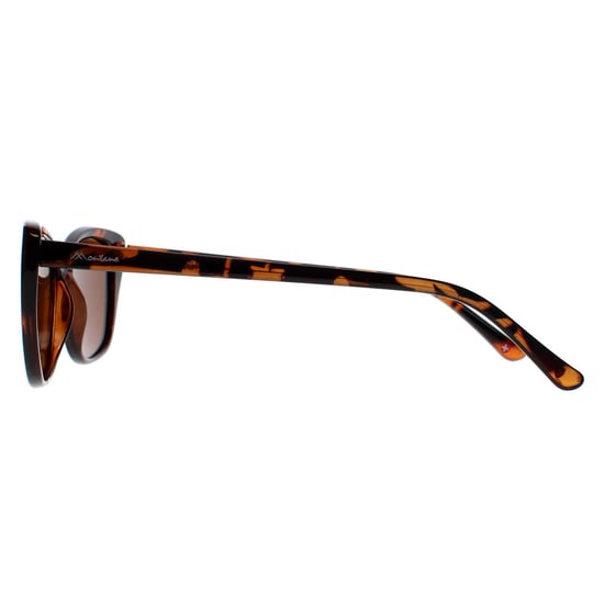 Montana Cat Eye Womens Tortoise Brown Polarized MP42