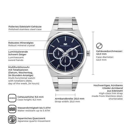 Rhodenwald & Söhne Male Stainless steel Watch 42mm - Image 2