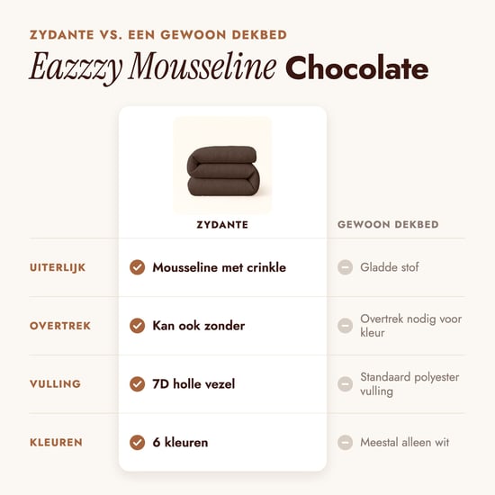 Eazzzy Edredón Mousseline Micro - Chocolate - Image 4