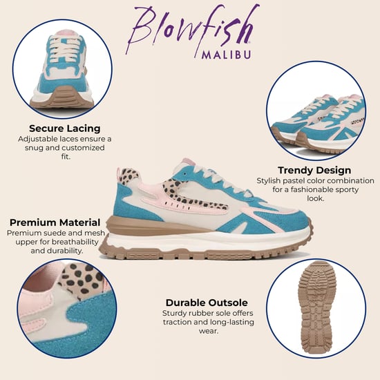 Zapatillas deportivas retro con cordones Blowfish Malibu para mujer, color rosa y azul - Leo - Image 2