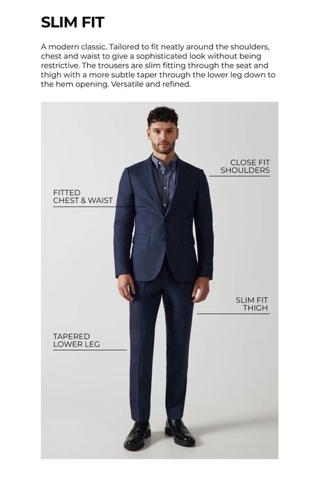Slim Fit Charcoal Essential Suit Jacket - Image 5