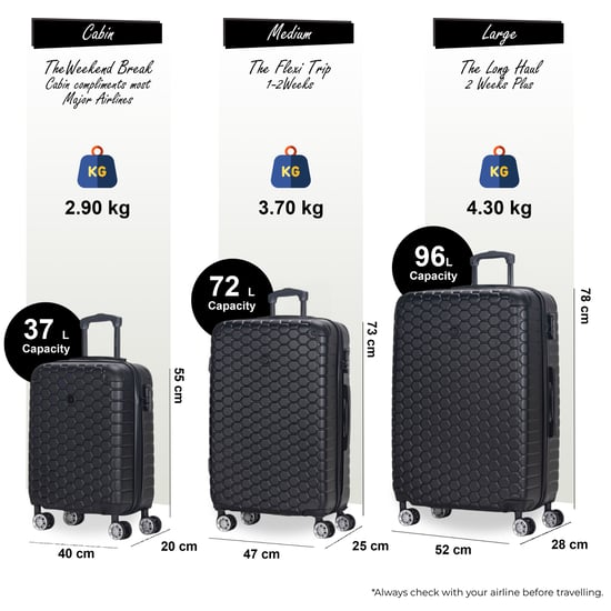 Maleta rígida expandible de ABS con 8 ruedas, color negro, para viaje, vacaciones - Image 2