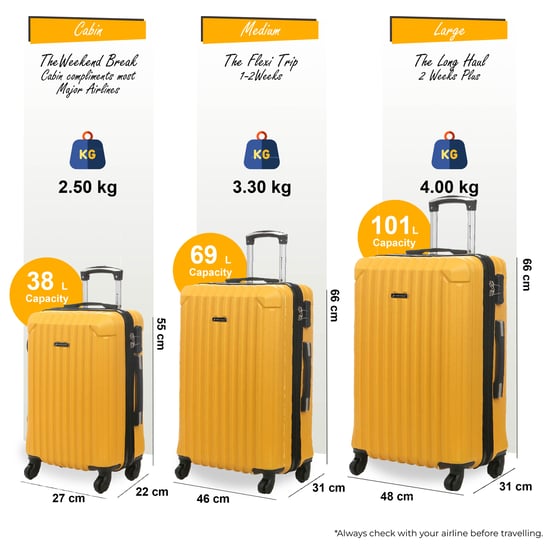 Maleta de cabina rígida de ABS amarilla con 8 ruedas para viaje - Image 2