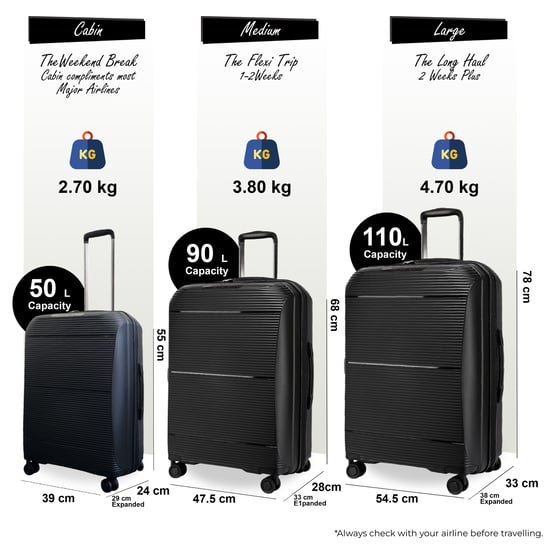 Maleta rígida expandible de polipropileno negro con 8 ruedas para viaje, vacaciones y cabina - Image 2