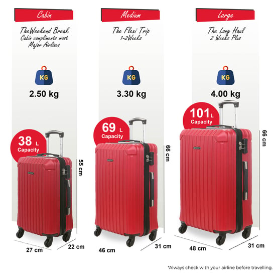 Maleta de cabina rígida de ABS roja con 8 ruedas para viaje - Image 2