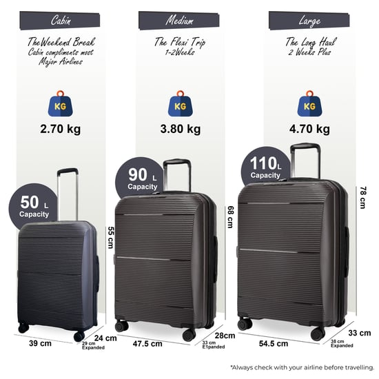 Maleta rígida expandible de polipropileno gris con 8 ruedas para viaje, vacaciones y cabina - Image 2