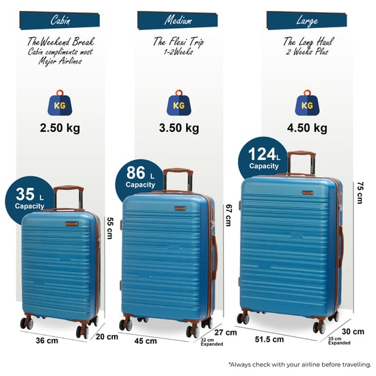 Maleta rígida expandible de ABS azul con 8 ruedas, resistente, para viajes y vacaciones - Image 2