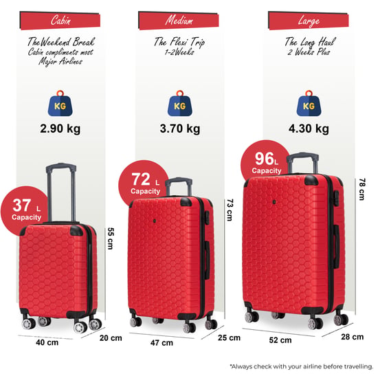 Maleta rígida expandible de ABS con 8 ruedas para viaje, vacaciones y cabina - Image 2