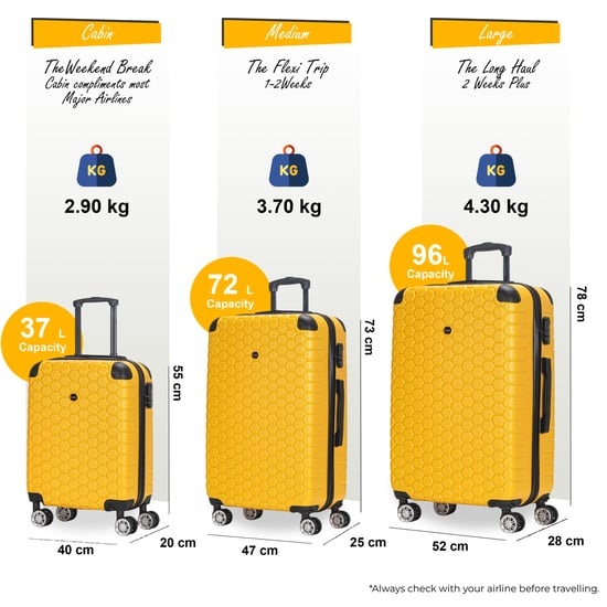 Maleta rígida expandible de ABS con 8 ruedas, color amarillo, para viaje, vacaciones - Image 2