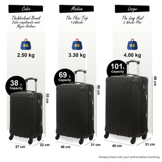 Maleta de cabina rígida de ABS negra con 8 ruedas para viaje - Image 2