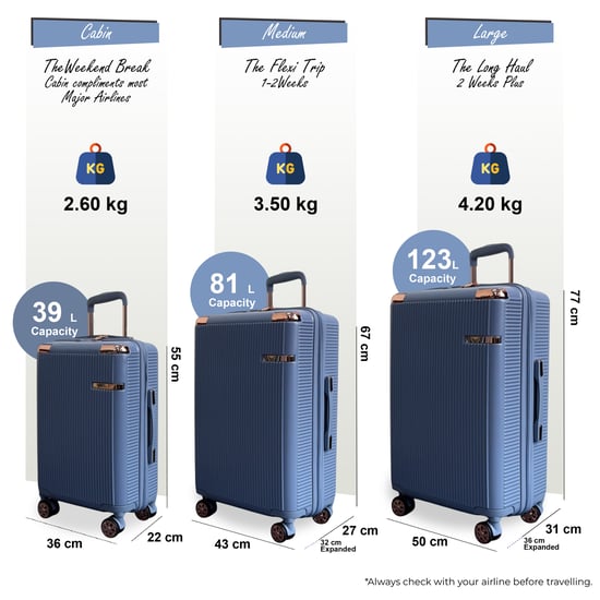 Maleta de cabina de viaje expandible de color azul con carcasa rígida y 8 ruedas - Image 2