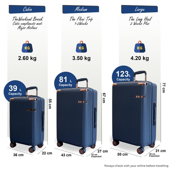 Maleta de cabina de viaje expandible azul marino con carcasa rígida y 8 ruedas - Image 2