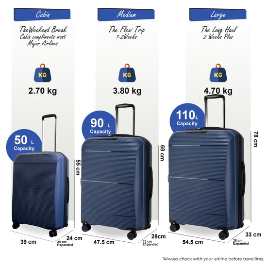 Maleta rígida expandible de polipropileno azul marino con 8 ruedas para viaje, vacaciones y cabina - Image 2