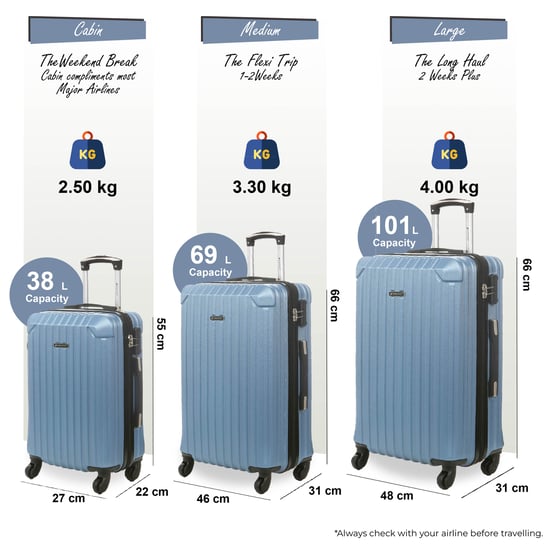 Maleta de viaje rígida de ABS azul con 8 ruedas - Image 2