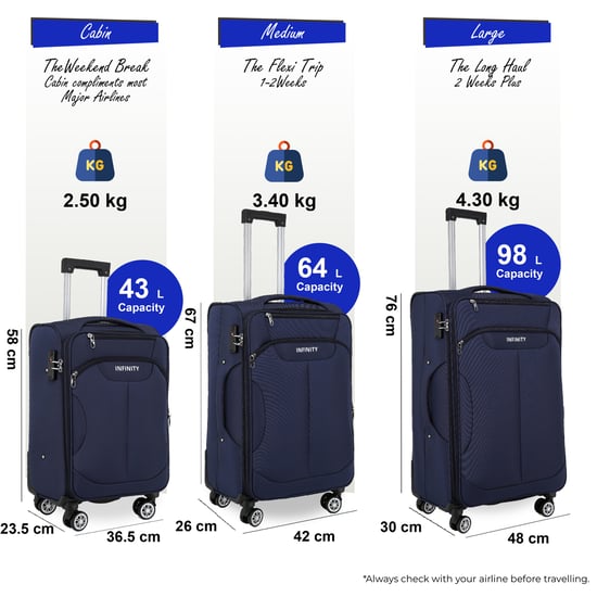 Maleta de carcasa blanda azul con 8 ruedas, equipaje de mano ligero TSA para viaje en cabina - Image 2