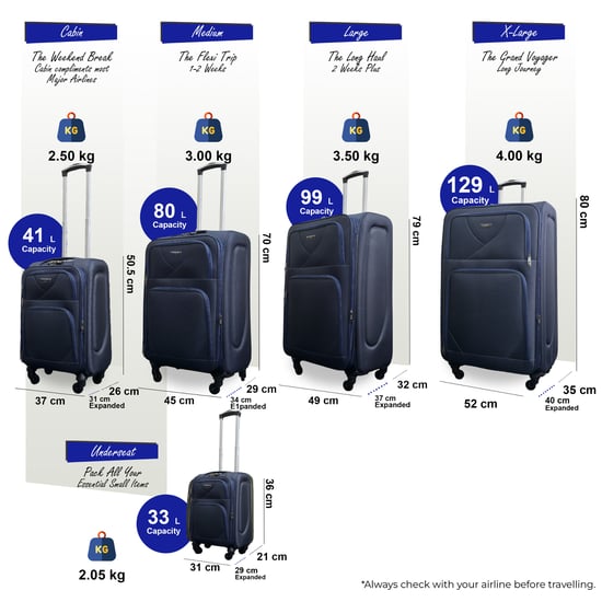 Maleta ligera de nailon azul marino con 4 ruedas, estuche de viaje y bolsas para vacaciones - Image 2