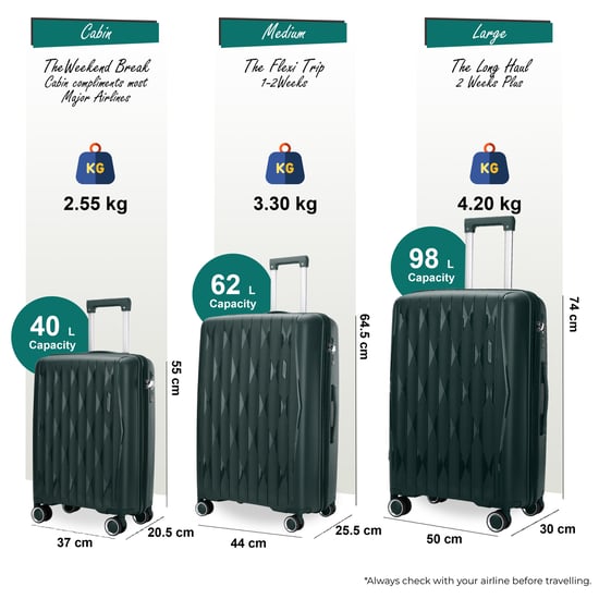 Maleta rígida verde resistente con 8 ruedas, maleta de cabina TSA, para viajes de vacaciones - Image 2