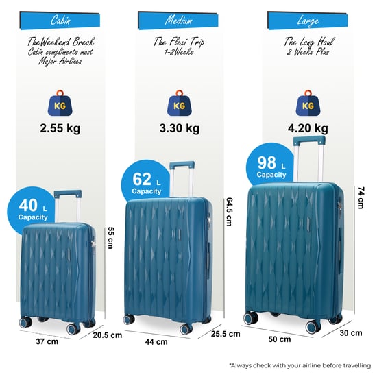 Maleta rígida resistente de color azul verdoso con 8 ruedas, maleta de cabina TSA para viajes de vacaciones - Image 2