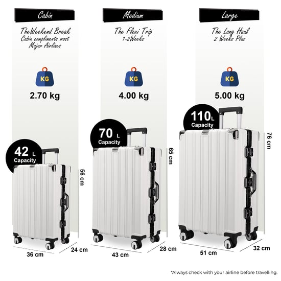 Maleta rígida blanca robusta de 8 ruedas para cabina - Image 2