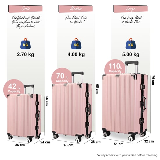 Maleta rígida rosa robusta de 8 ruedas para cabina - Image 2