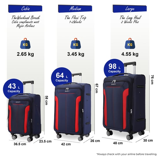 Maleta blanda expandible azul con 8 ruedas, equipaje de mano ligero para viaje - Image 2