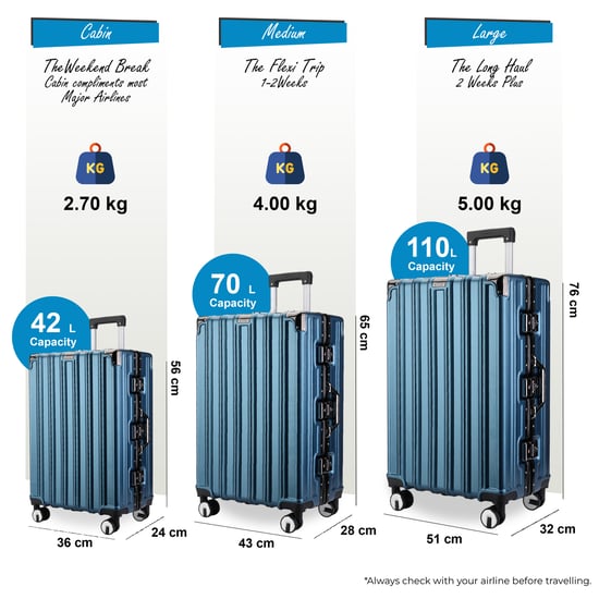 Maleta rígida azul robusta de 8 ruedas para cabina - Image 2