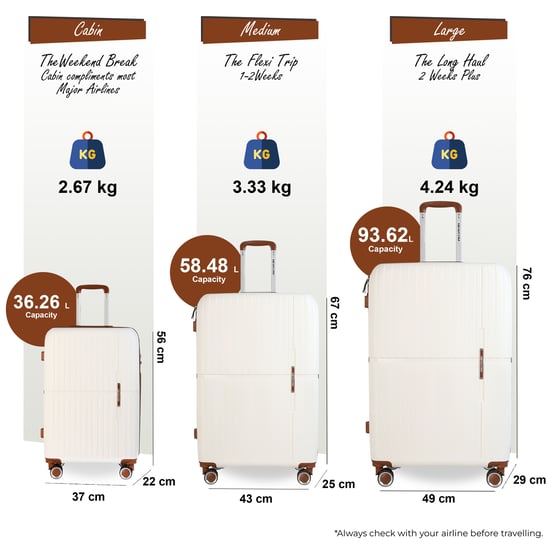 Maleta rígida blanca resistente de 8 ruedas para cabina, equipaje de viaje para vacaciones - Image 2