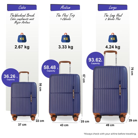 Maleta rígida azul marino resistente con 8 ruedas, equipaje de cabina, estuche de viaje para vacaciones - Image 2