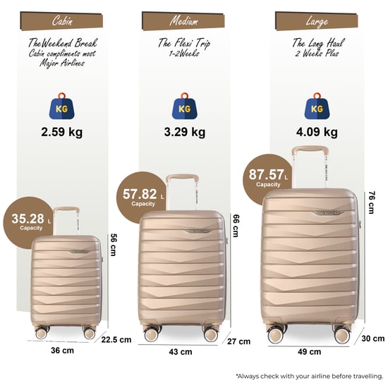 Maleta rígida resistente TSA color beige champán ahumado, 8 ruedas, equipaje de cabina, estuche de viaje para vacaciones - Image 2