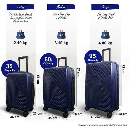 Maleta rígida azul marino robusta de 8 ruedas para equipaje de cabina - Image 3