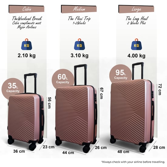 Maleta rígida de oro rosa, robusta, con 8 ruedas, para cabina - Image 3