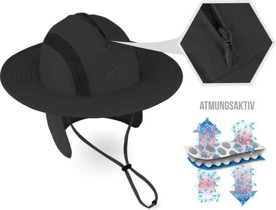 normani OUTDOOR SPORTS Sombrero de Bush New Zealand - Image 4