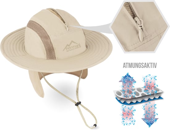 normani OUTDOOR SPORTS Sombrero de Bush New Zealand - Image 4