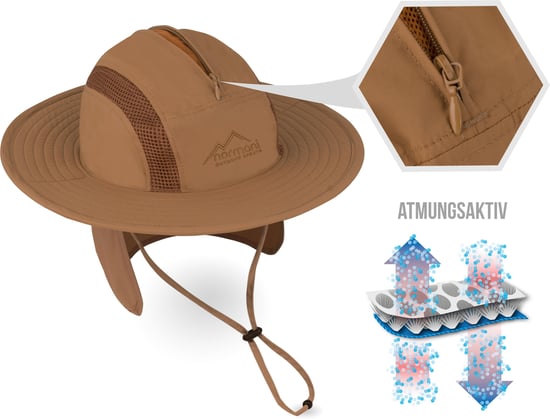 normani OUTDOOR SPORTS Sombrero de Bush New Zealand - Image 4