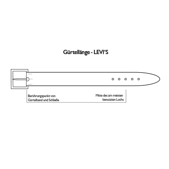 Levi's New Duncan Belt - Image 4