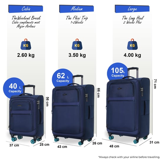 Maleta Soft Shell azul de poliéster 1680D con 8 ruedas y cierre TSA - Image 2